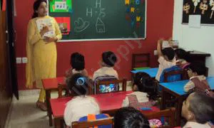 Aacharan Kids Castle, Preet Vihar, Delhi