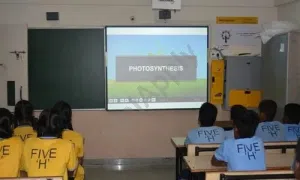 Five 'H' English High School, Brindavan Nagar, Mathikere, Bangalore