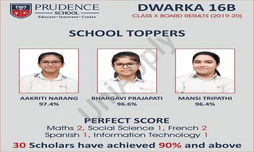 Prudence School, Sector 16 B, Dwarka, Delhi School Awards and Achievement