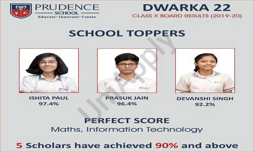 Prudence School, Sector 22, Dwarka, Delhi School Awards and Achievement