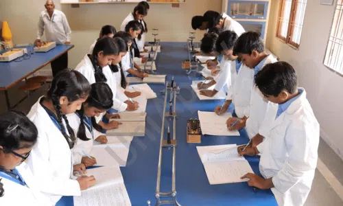 RBSM Public School, Bhondsi, Gurugram Science Lab