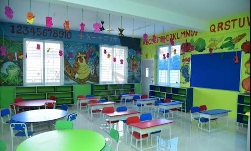 Atharva Global School, Sulibele, Hoskote, Bangalore 2