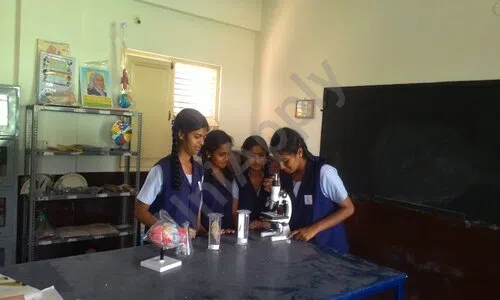 Blossom School, Kumaraswamy Layout, Bangalore Science Lab