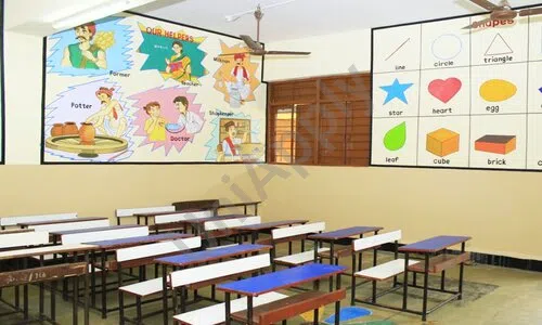 Vivekanda English Medium School, Bhiwandi, Thane 2