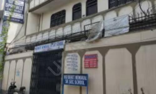 Bhai Mohkam Singh Khalsa Sen Sec School, Mangat, Ludhiana