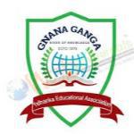 Gnana Ganga English School